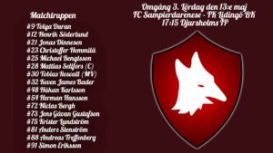 Läs mer om artikeln Införrapport – FC Sampierdarenese mot IFK Lidingö BK