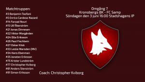 Omgång 7. Inför Kronobergs BK – FC Samp