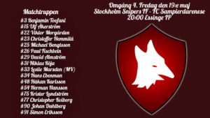 Införrapport: Stockholm Snipers IF – FC Sampierdarenese