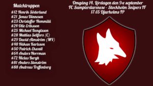 Inför: FC Sampierdarenese – Stockholm Snipers IF