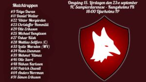 Inför: FC Sampierdarenese – Kungsholms FK